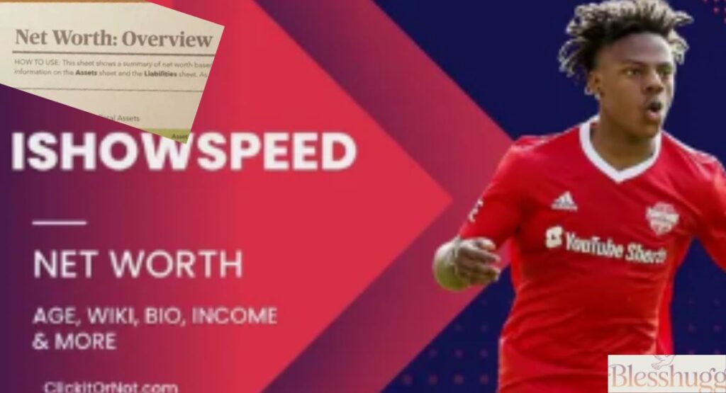 IShowSpeed Net Worth in 2025