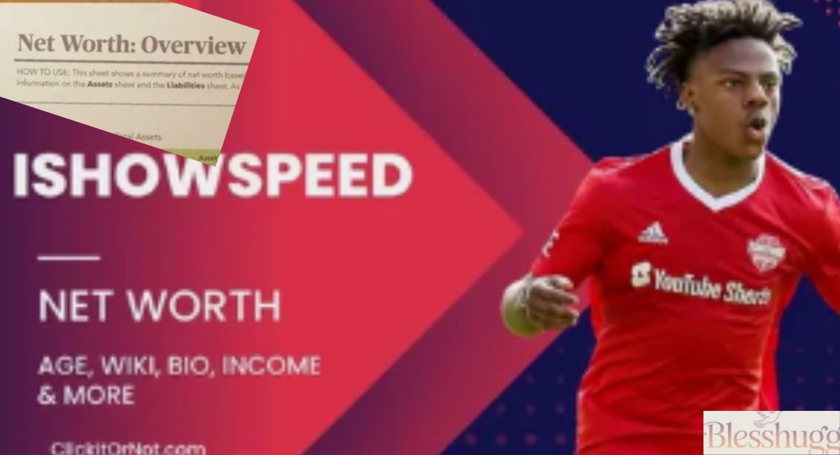 IShowSpeed Net Worth in 2025