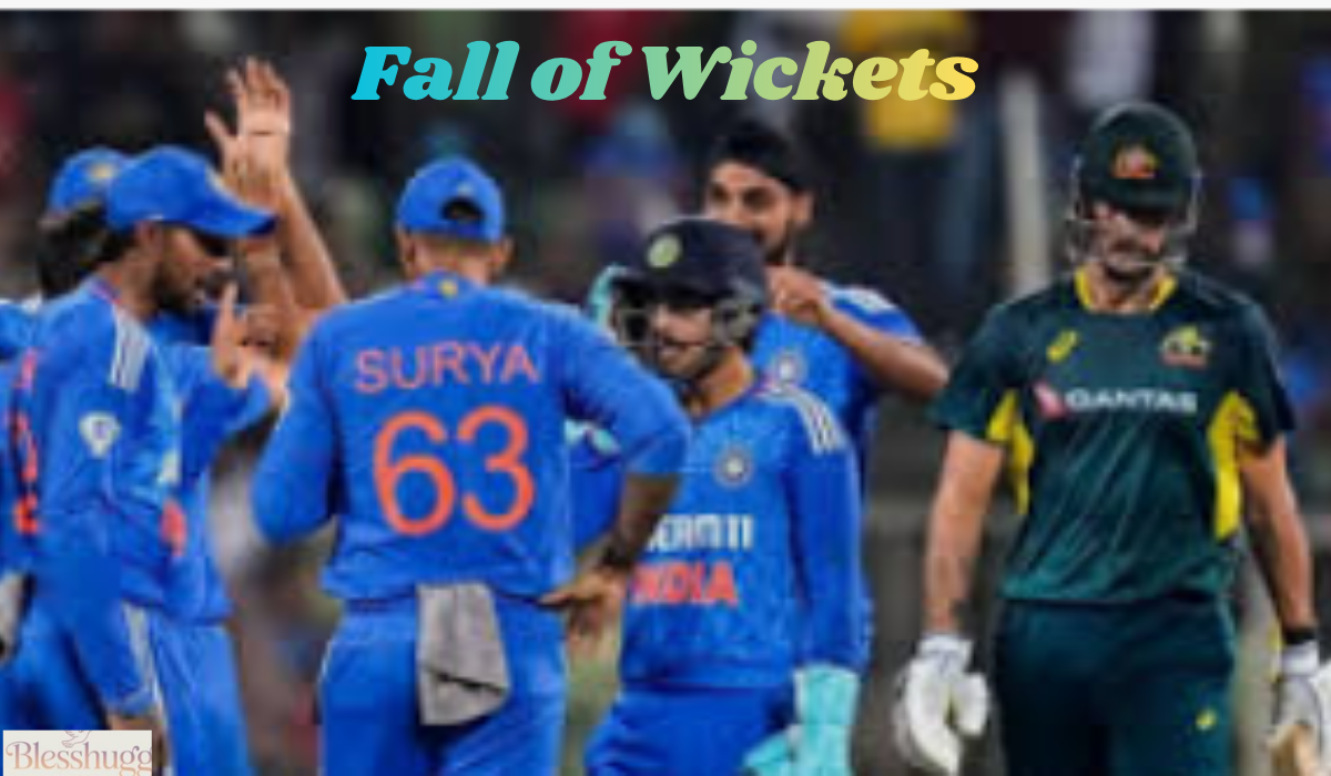 Fall of Wickets: